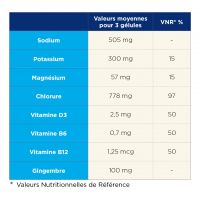 TA SEL ELECTROLYTES PLUS Complement alimentaire pas cher